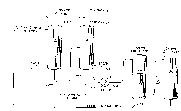 Une figure unique qui représente un dessin illustrant l'invention.